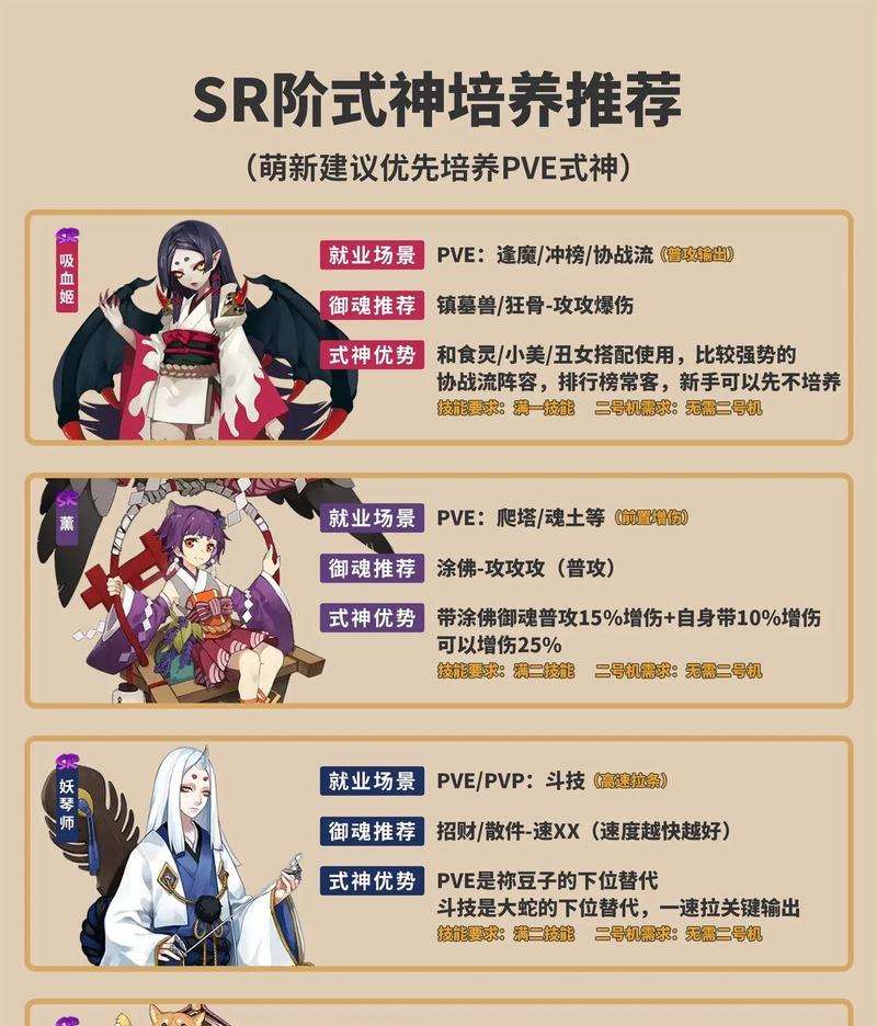 阴阳师召唤组别选择技巧是什么？