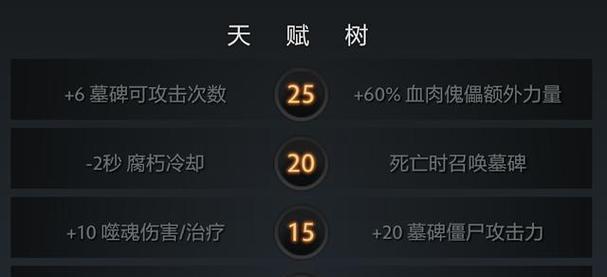 刀塔二尸王嘲讽技能如何触发？使用时机是什么？
