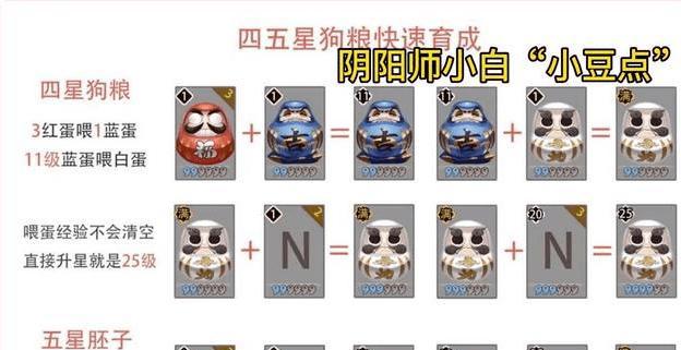阴阳师中育成蛋的获取方式是什么？