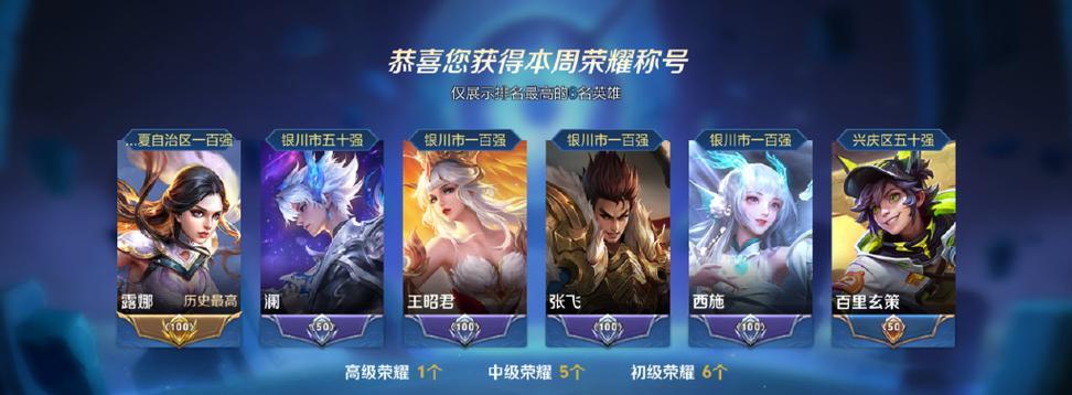 王者荣耀银川皮肤获取方法是什么？如何获得？