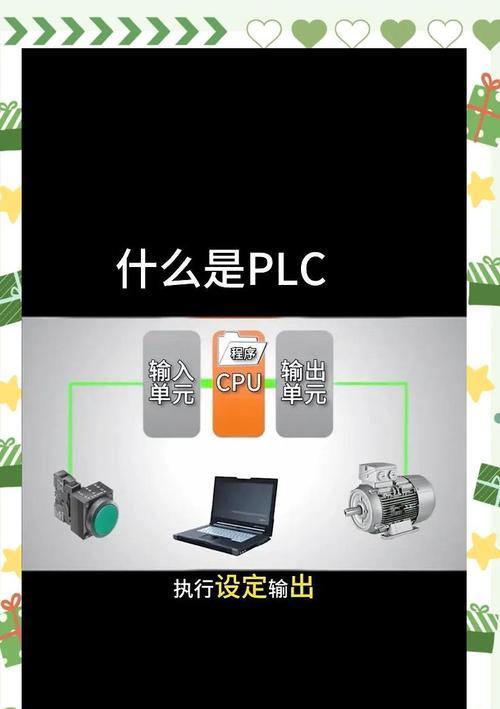PLC如何与我的世界联机？需要哪些设备或软件？