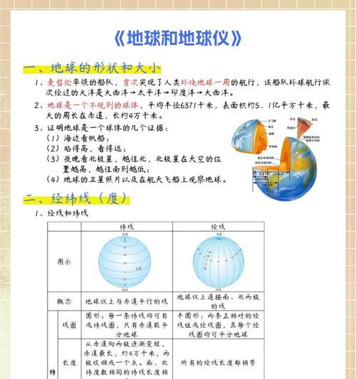 如何介绍我的世界地球？介绍我的世界地球的要点有哪些？
