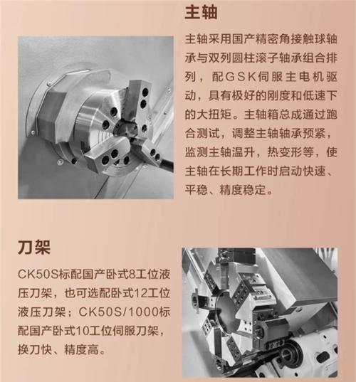 数控车床刀塔撞偏了如何校正参数？校正步骤是什么？
