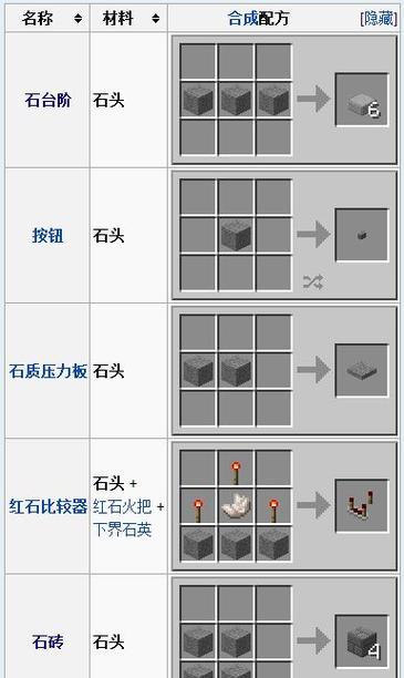 我的世界中圆石墙的制作方法是什么？需要哪些材料？