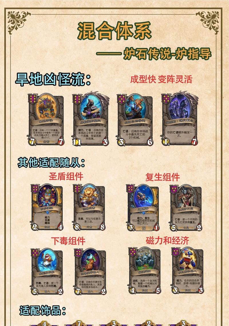 炉石传说棋王赛的打法策略是什么？