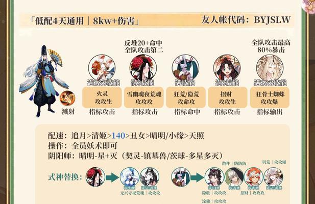 阴阳师友人帐发阵容有什么技巧？如何快速分享？