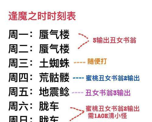 阴阳师怎么抢式神？抢购技巧有哪些？