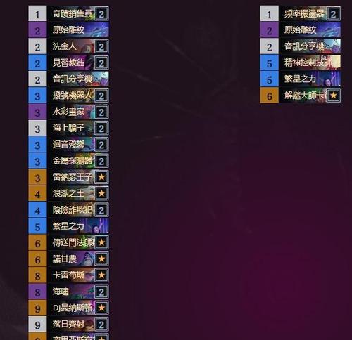 博士卡组在炉石传说中的使用技巧是什么？