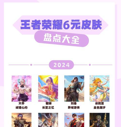 王者荣耀2024皮肤卡法是什么？如何操作？