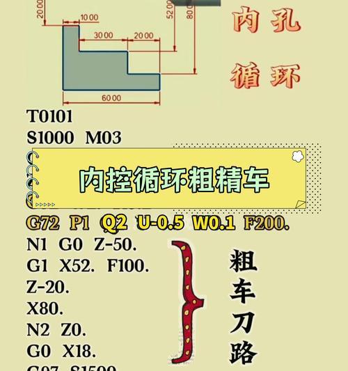 数控车床钻孔偏移问题如何解决？