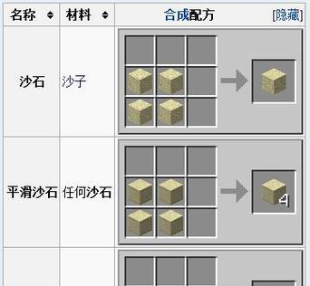 我的世界中沙石的制作方法是什么？沙石的作用是什么？