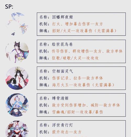 在《阴阳师》中提高暴击率和伤害的技巧有哪些？