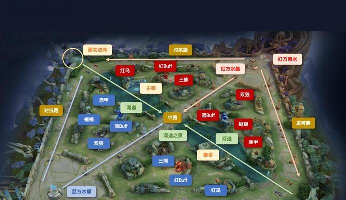 王者荣耀查看所在区域的方法是什么？
