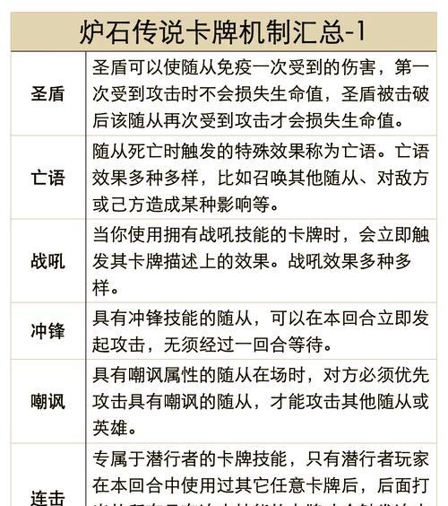 炉石传说卡牌锻造失败的原因是什么？