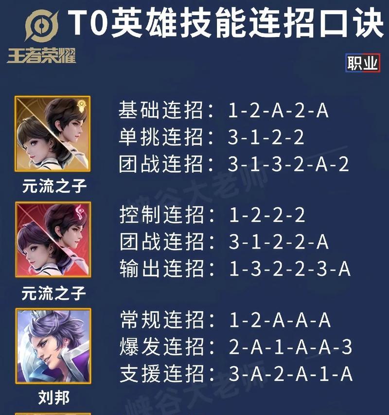 王者荣耀口令玩法的详细步骤是什么？