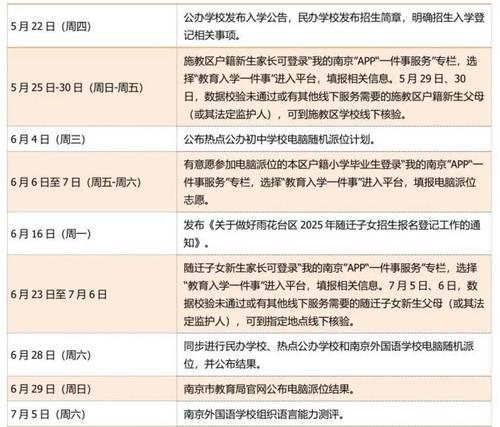 部落冲突逆天公告发布方法是什么？