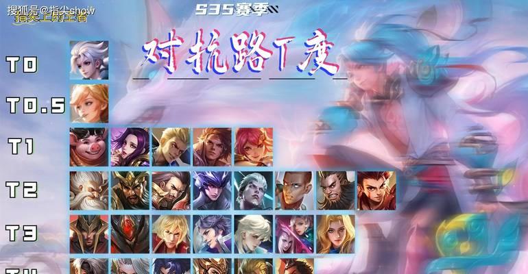 王者荣耀降级方法是什么？降级后数据会丢失吗？