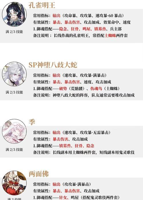 阴阳师人物换代流程是什么？换代时需要注意什么？