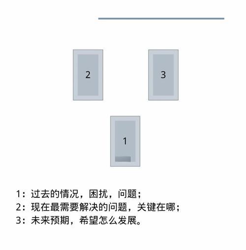 刀塔排雷技巧有哪些？