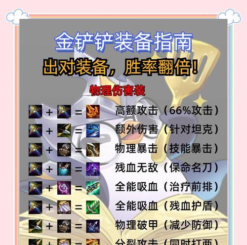 刀塔中拉人英雄的正确打法是什么？有哪些策略？