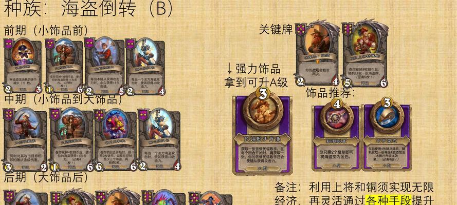 炉石传说战旗猫玩法技巧是什么？