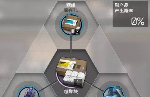 明日方舟糖组刷取攻略（掌握明日方舟糖组获取技巧）