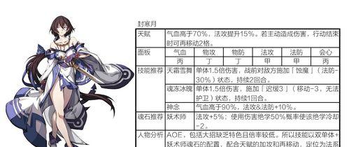《天地劫幽城再临护卫英雄护卫强度排行，揭秘最强护卫》（天地劫幽城再临护卫英雄排行榜）