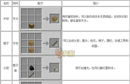 我的世界（探索法器世界）