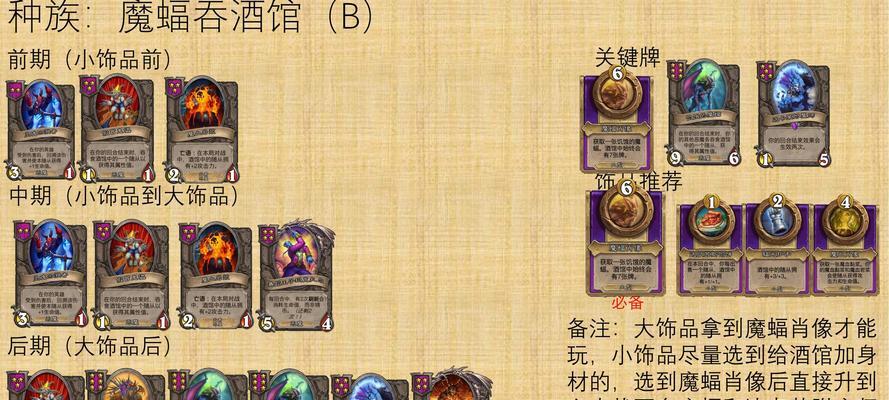 炉石传说酒馆战棋奇数玩法是什么？
