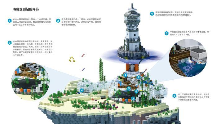 我的世界生存模式开启方法是什么？生存模式有哪些特点？