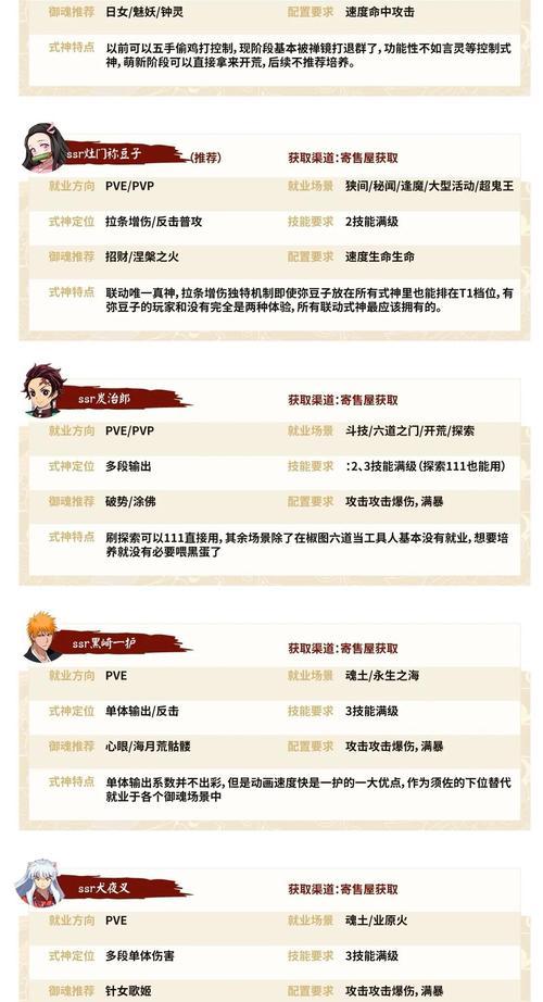原神玩家如何转战阴阳师？有哪些注意事项？