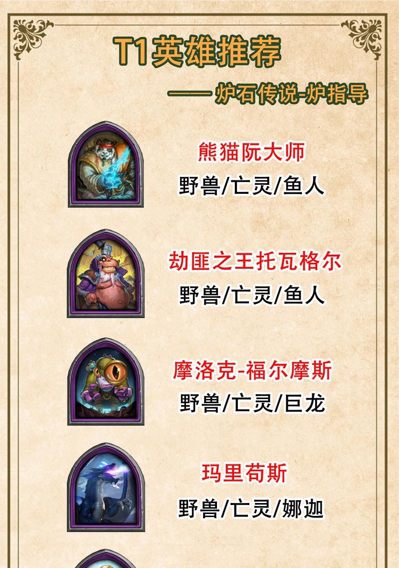 炉石传说阿塔尼斯酒馆玩法是什么？