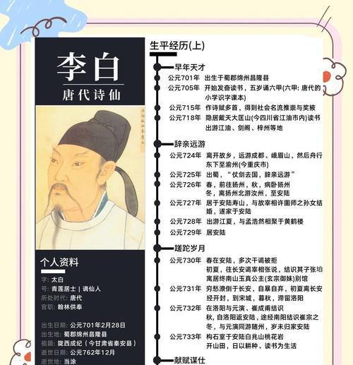 李白获取途径？