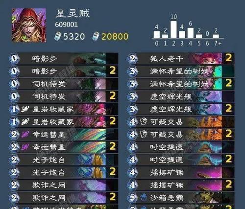 炉石传说巨肉巨兽卡组如何获得？获取方法是什么？