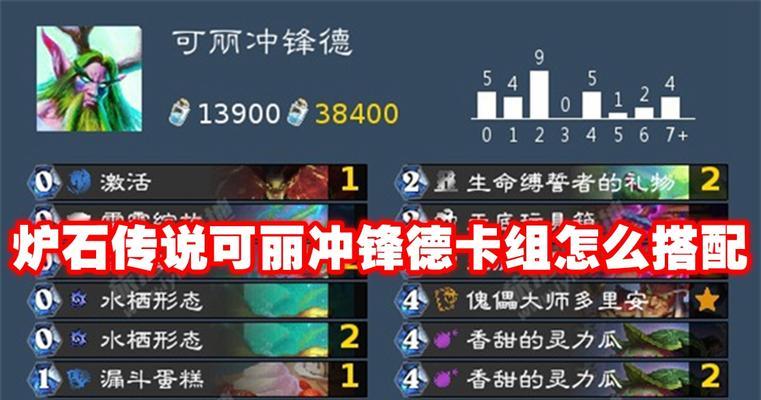 炉石传说中可丽德的玩法和策略是什么？