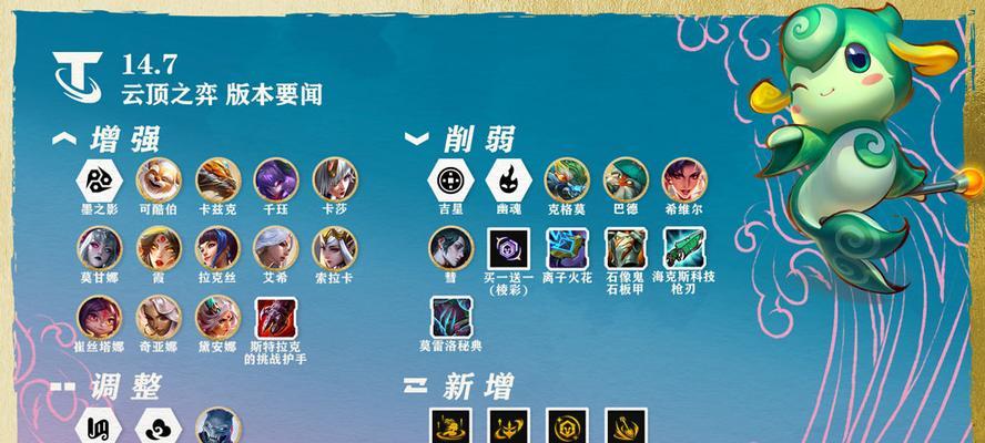 LOL云顶之弈12月7日更新（LOL云顶之弈更新详解）