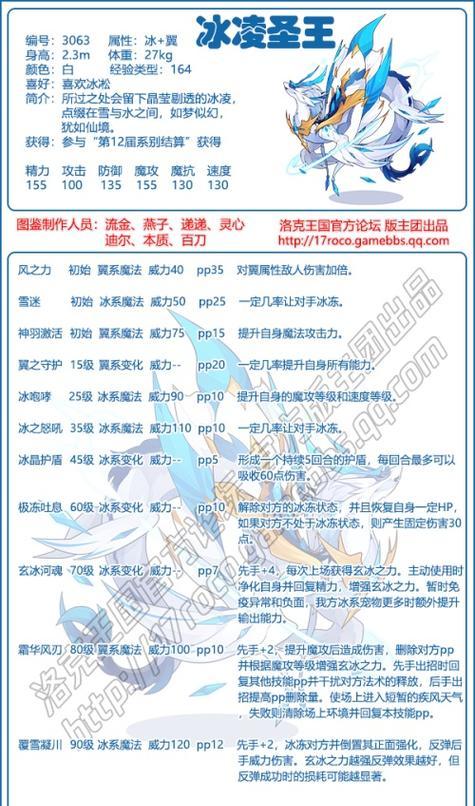 《洛克王国》游戏热门宠物加点方向解析（探索热门宠物加点）