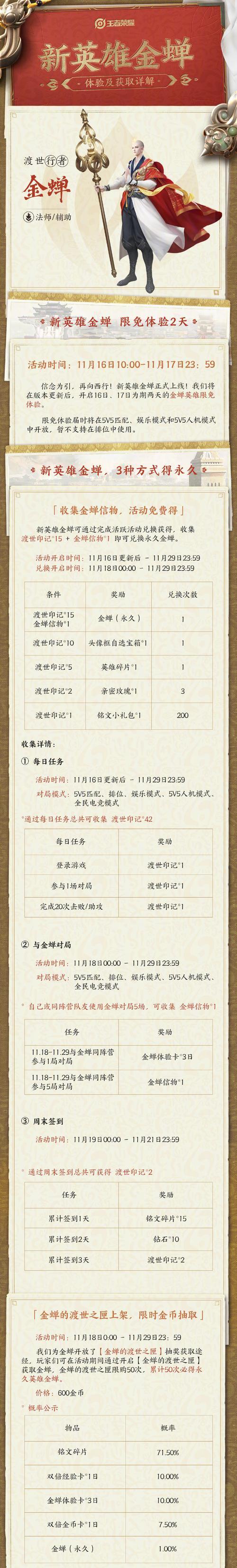 王者荣耀英雄获取方法是什么？