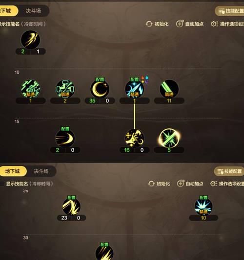 《DNF》游戏剑宗恶即斩满连教程（剑宗技能解析、装备推荐及连招攻略）