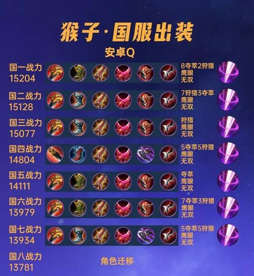 刀塔1中英雄对抗猴子的策略是什么？