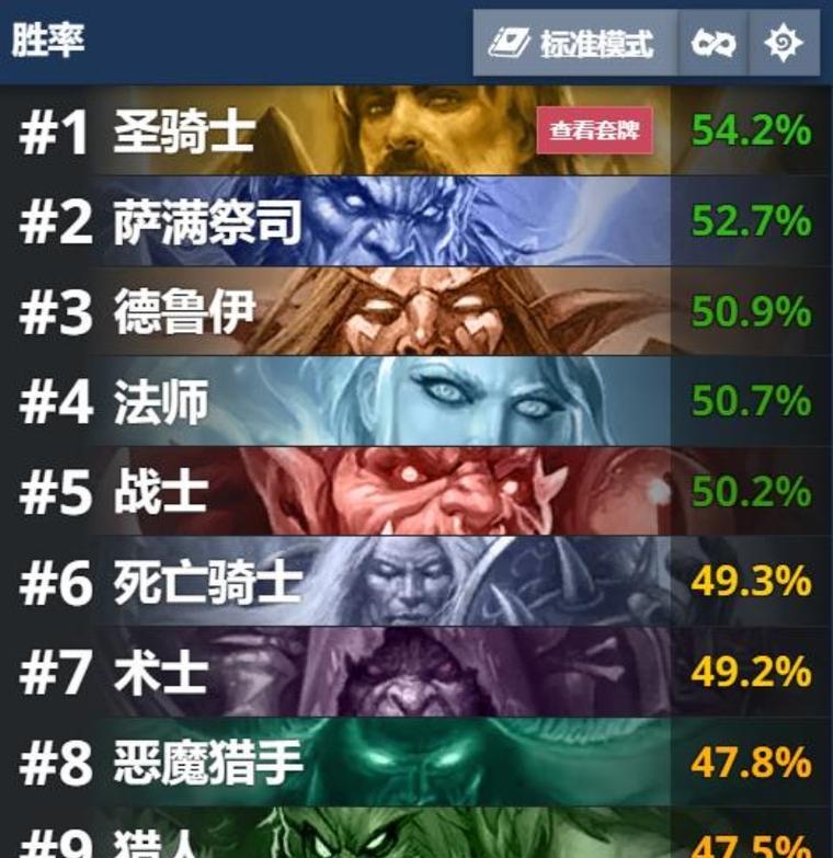 炉石传说翻倍卡牌如何获得？有哪些途径可以获取？