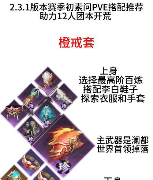 PVE阴阳师主攻方向如何选择？选择主攻方向的策略是什么？