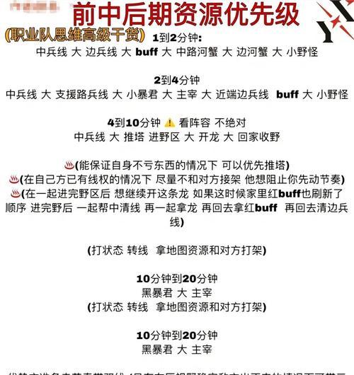 刀塔中路兵线控制技巧有哪些？