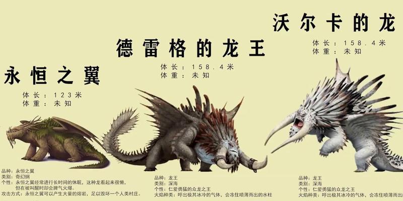 世界龙的驯服方法是什么？驯服过程是怎样的？