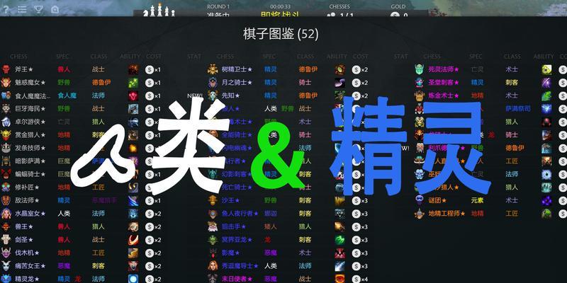 Dota2刀塔自走棋1-15回合阵容攻略（打造强势阵容）