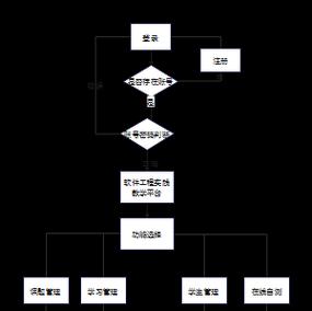 阴阳师换号登录流程是怎样的？需要哪些步骤？