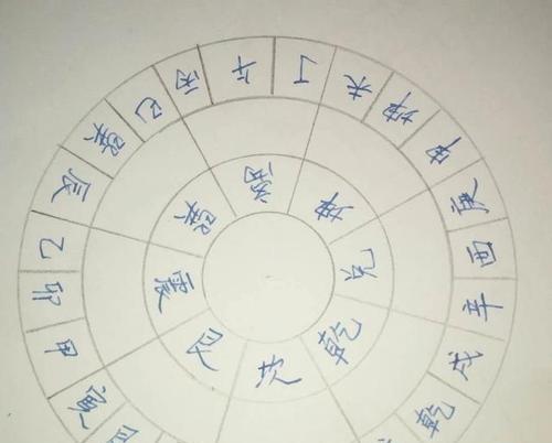 解密鬼谷八荒堪舆之奥秘（探索游戏中的堪舆功能）