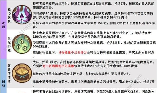 《剑与远征》英雄经验获取攻略（一起来探索如何快速获得英雄经验吧）
