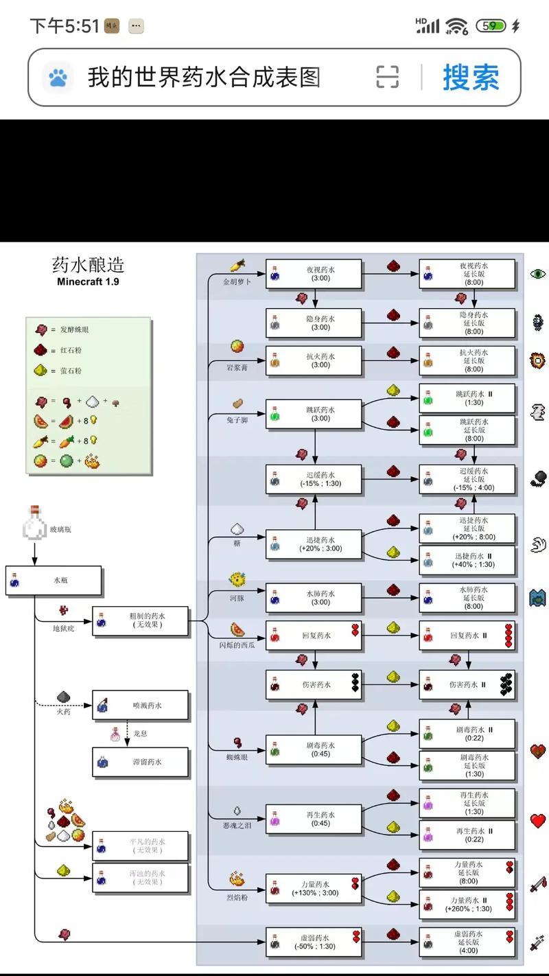 《我的世界》中自制颜料的步骤是什么？