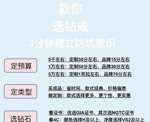 《卡卡保皇钻石获取攻略及消费指南》（打造最强卡组）